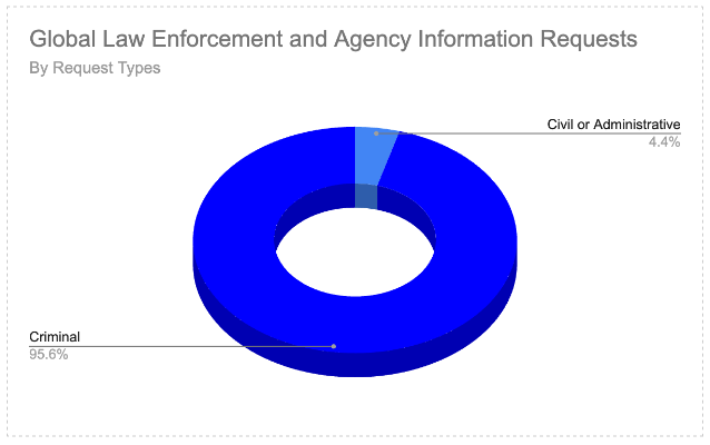 Screenshot 2023-11-29 at 12.01.00 PM