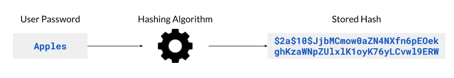 1*XBxosrSFd95KgKFZ0fvH6w