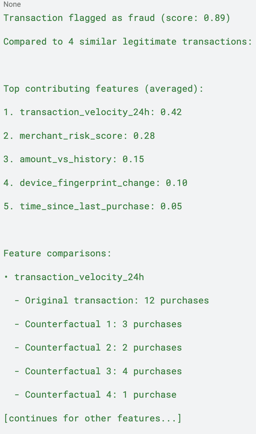 Code block