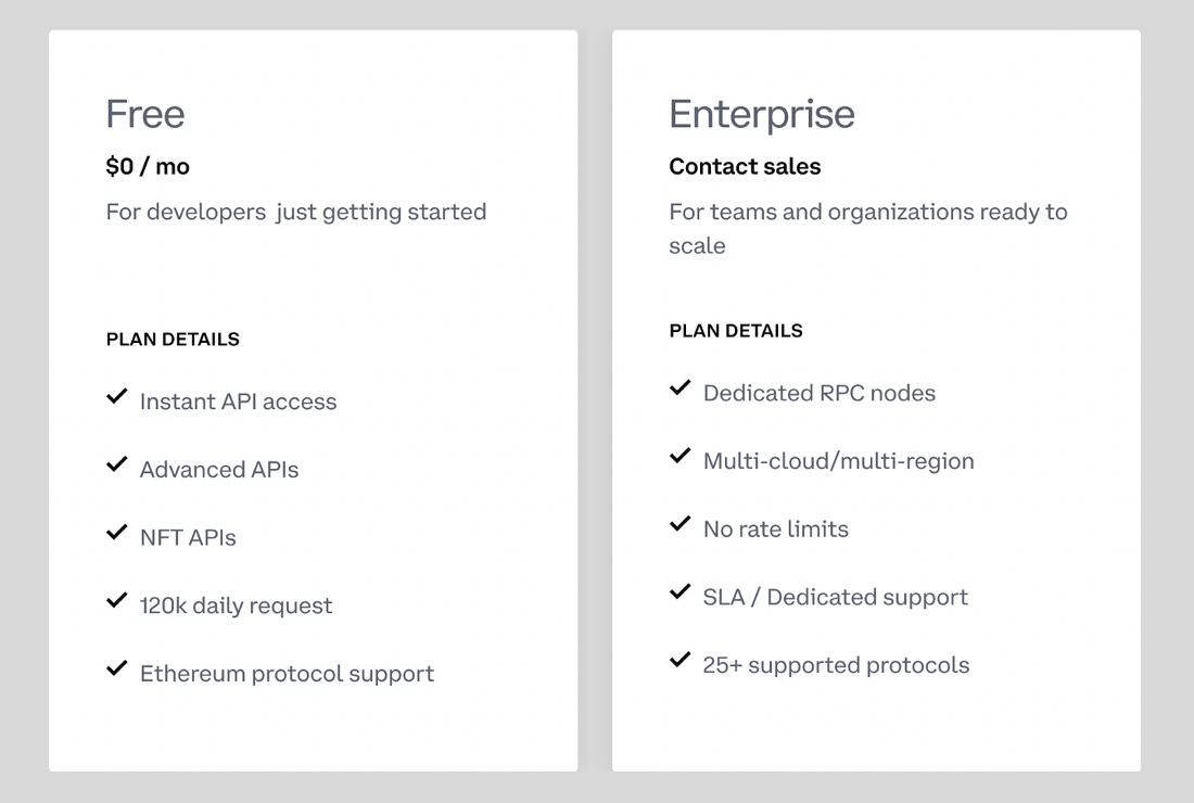 Free vs. Enterprise plans for Coinbase Cloud