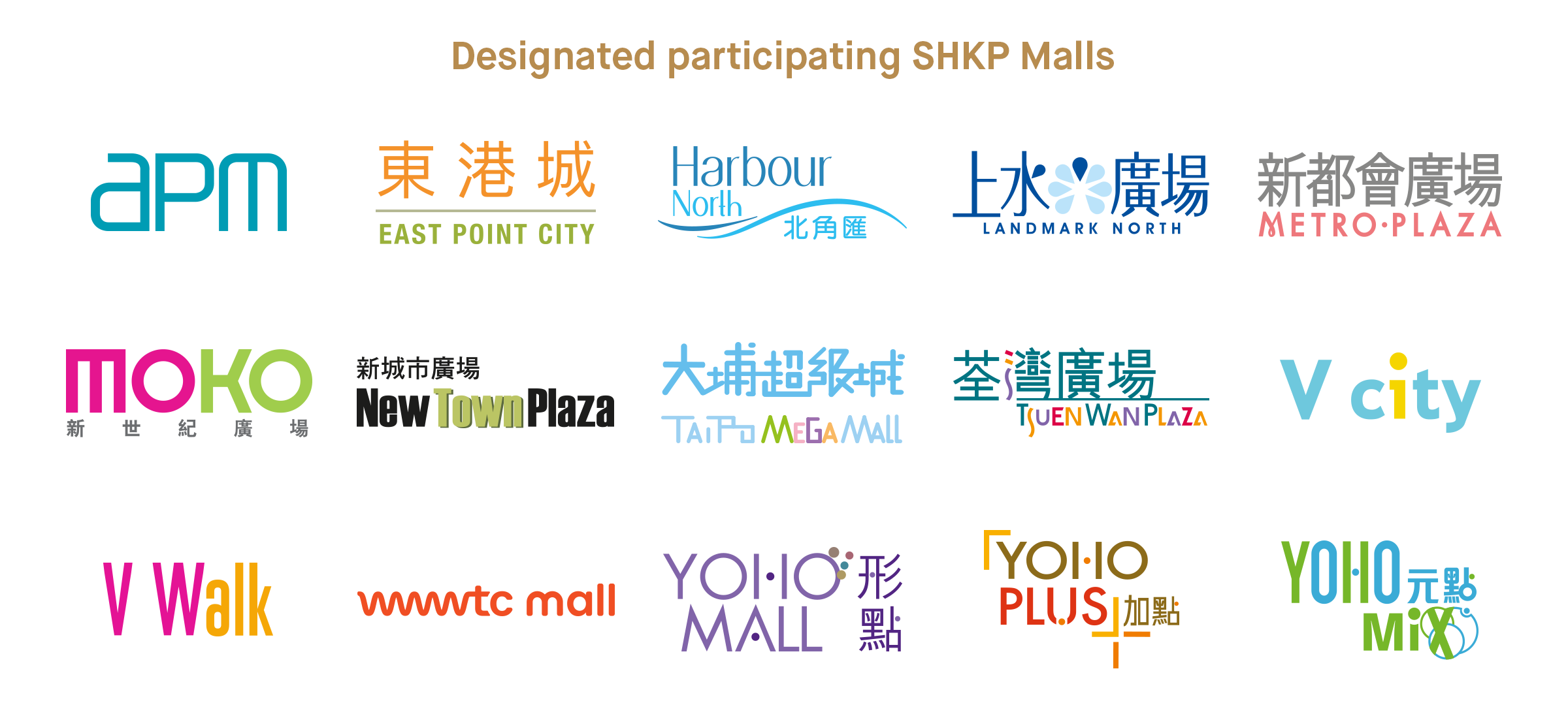 Blk-mall-list-en