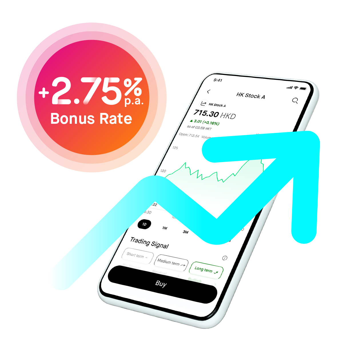 Boost your savings! Enjoy up to 3% p.a. Bonus Rate^ on your USD savings when you invest and FX with Mox!