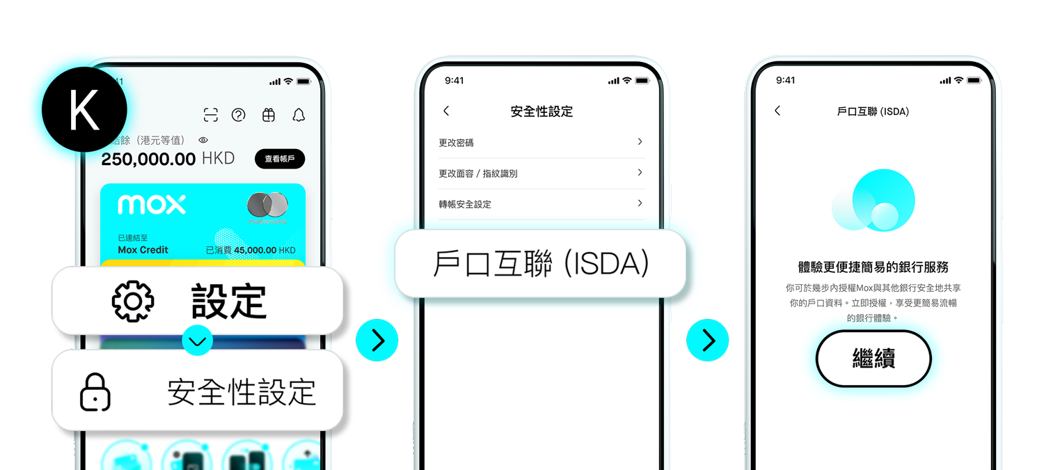 Open Banking Step by Step