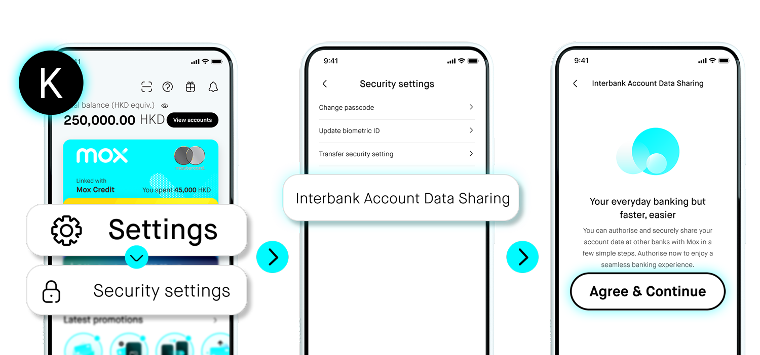 Open Banking Step by Step