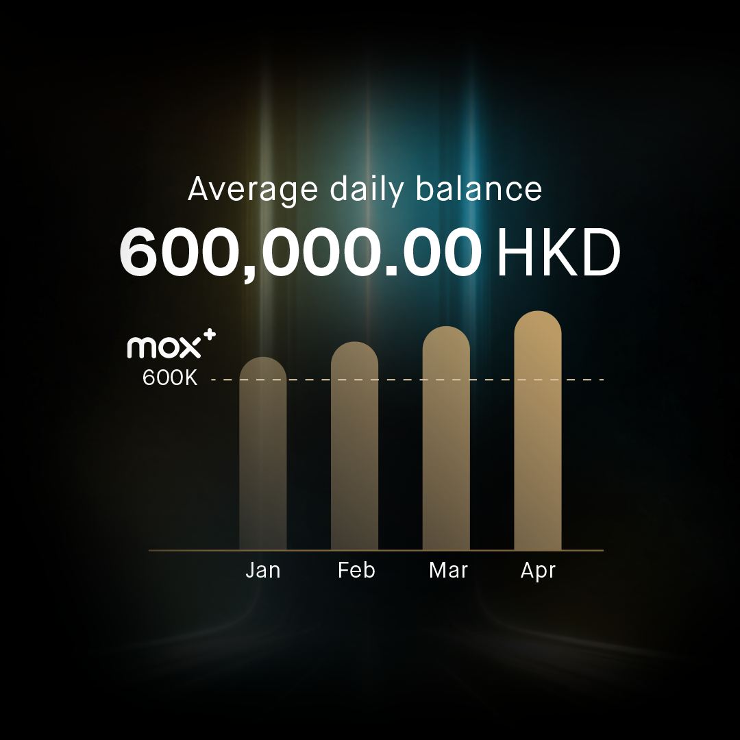 Simply Maintain HKD 600,000: 