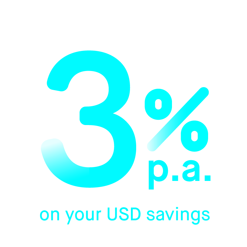 Real Interest That s Credited To Your Account Daily Mox real-interest-that-s-credited-to-your-account-daily-mox