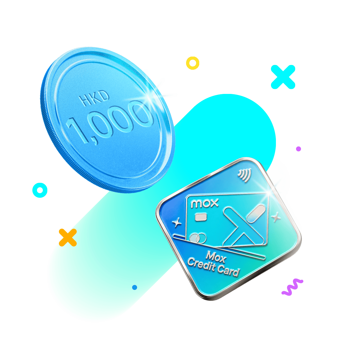 獎賞1：開戶兼申請Mox信用卡²賞你HKD1,000 