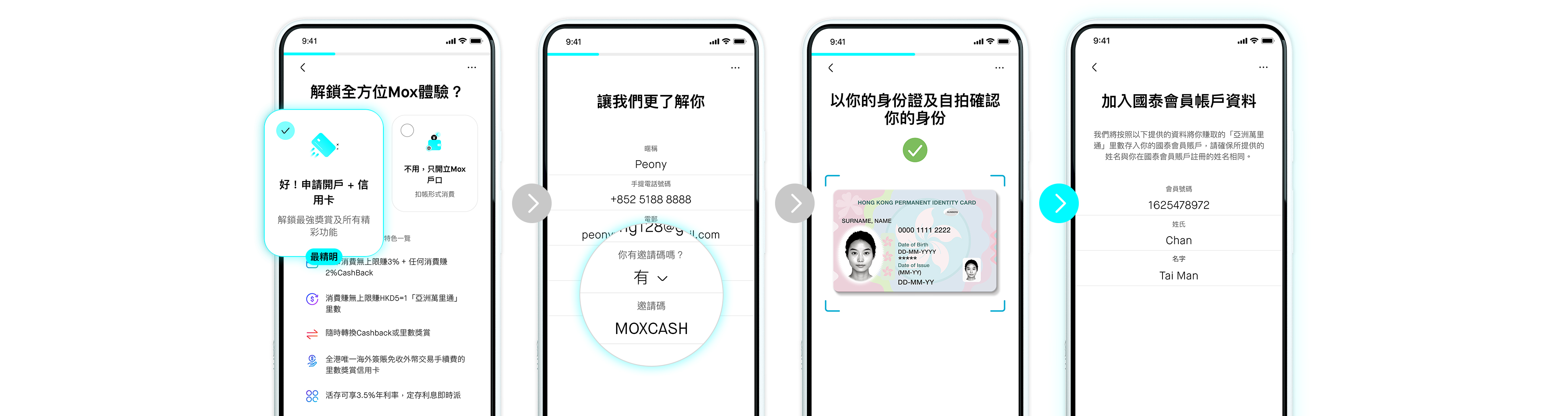 Open account steps - MOXCASH