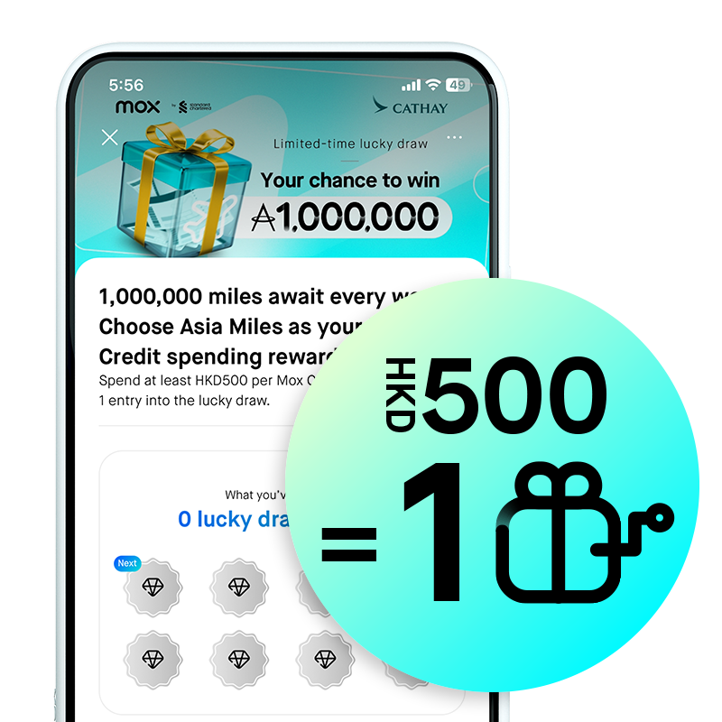 Your chance to win 1,000,000 Miles!