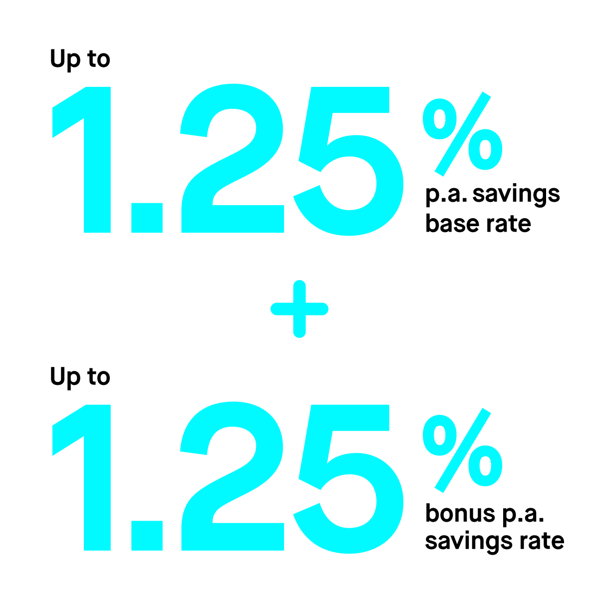 (For all Mox customers) Savings: Earn up to 2.5% p.a. savings rate.