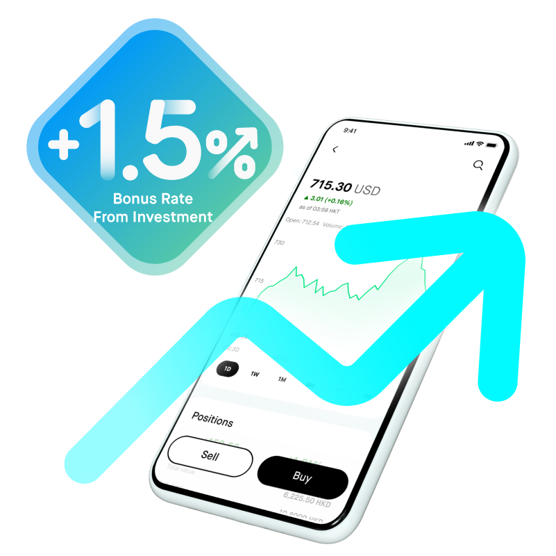 Invest with Mox and start enjoying 3% p.a. savings rate in total!
