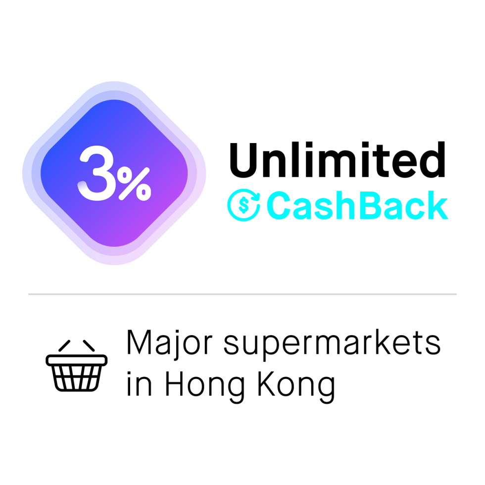 Earn everyday with Mox: 3% Unlimited CashBack⁶