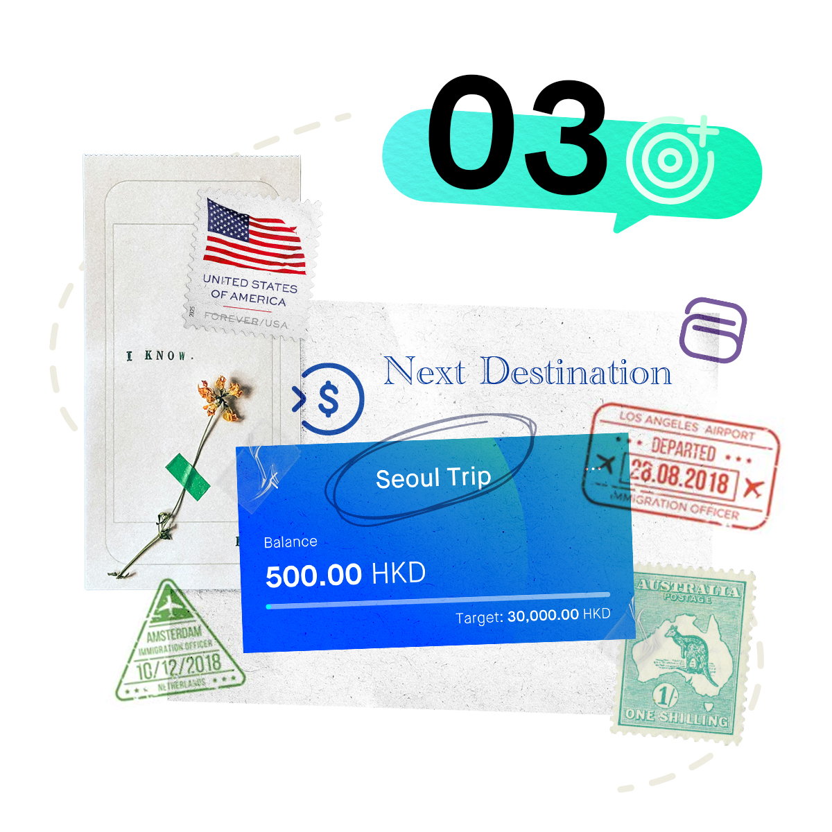 Lesson 3: Plan ahead