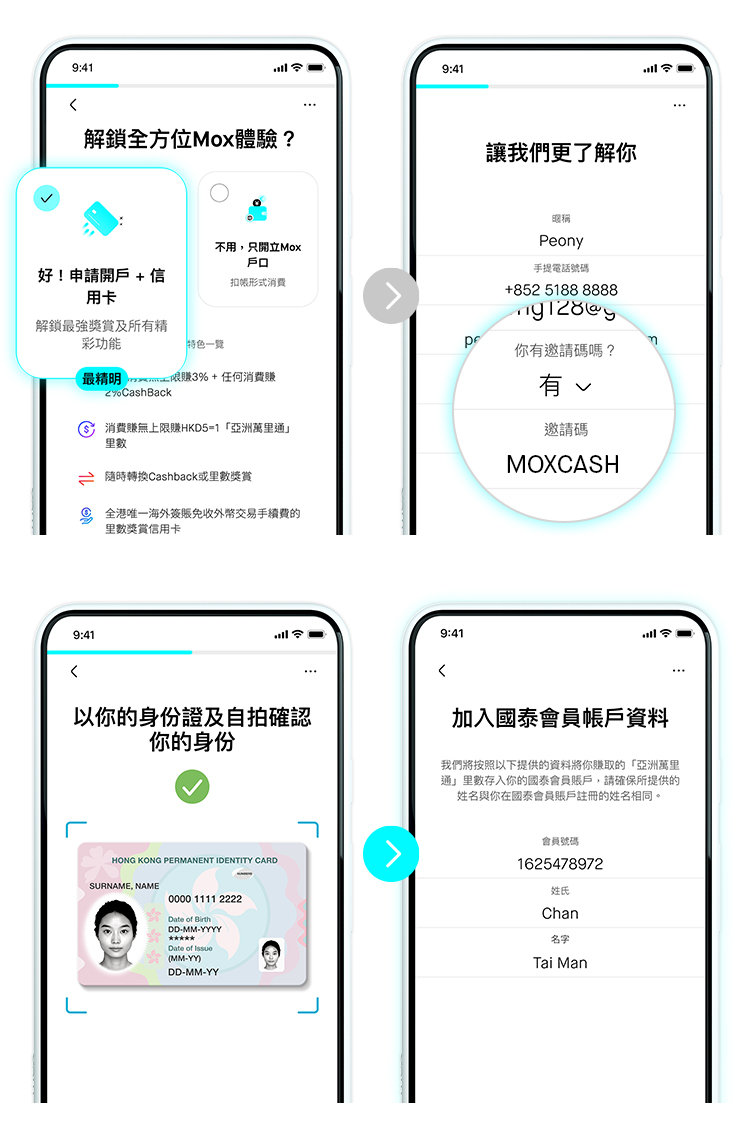 Open account steps - MOXCASH