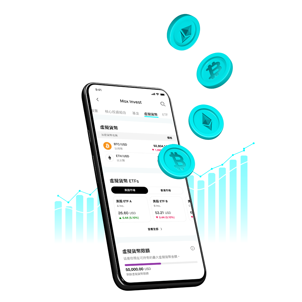 Mox銀行級加密貨幣交易重磅登場