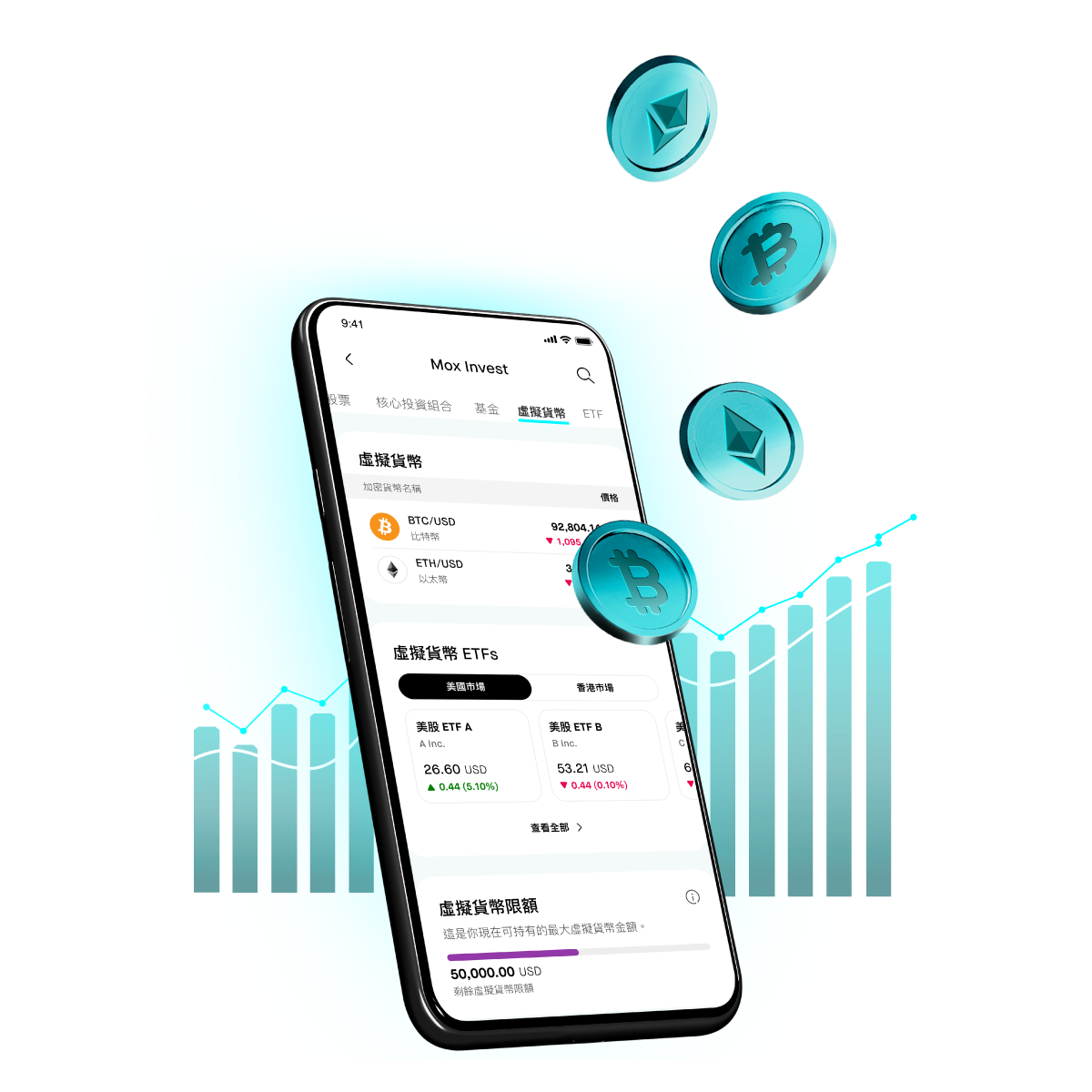 Mox銀行級加密貨幣交易重磅登場