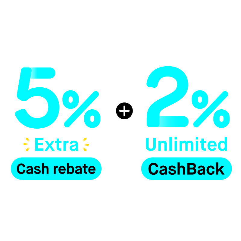3rd Reward: Mox x HKT Crazy Deal: “Best-in-town” Phone of the Year cash rebate⁴ up to 5%⁵ + up to 2% Unlimited CashBack⁶