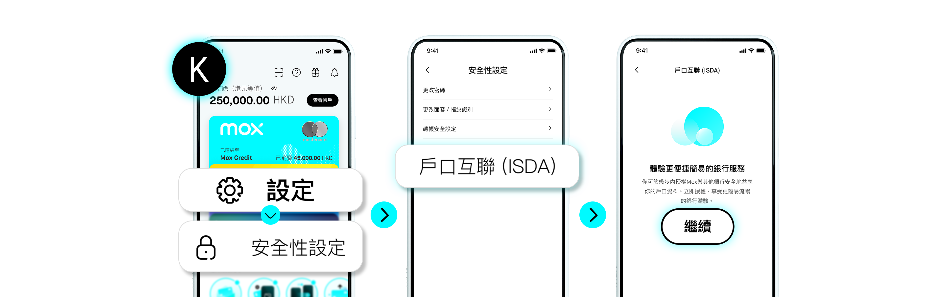 Open Banking Step by Step