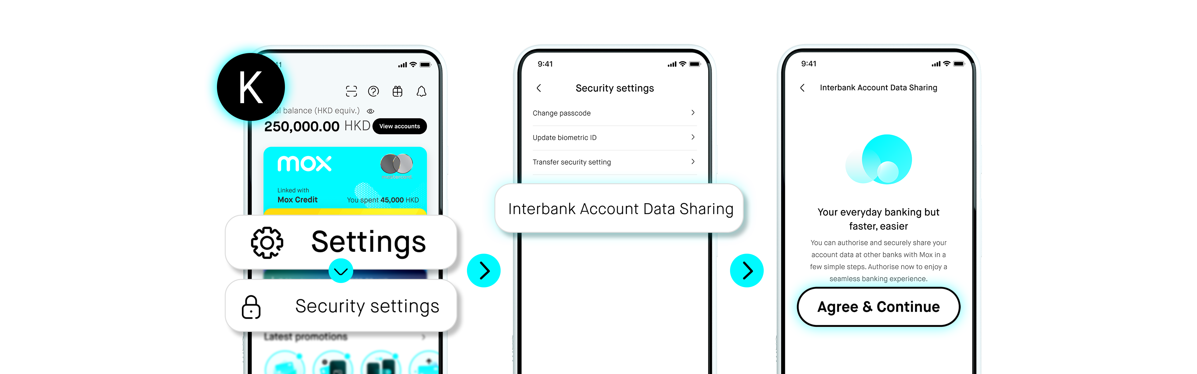 Open Banking Step by Step