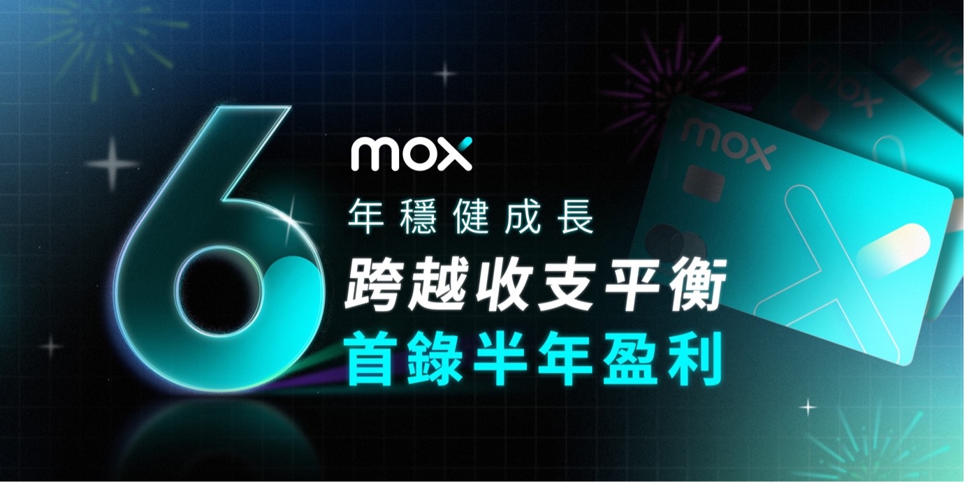 Mox扎根香港六周年，持續實現收支平衡  2026年上半年錄得首次中期溢利 強勁業務增長鞏固可持續盈利的發展趨勢