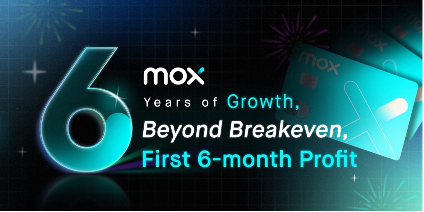 Mox Marks Six Years in Hong Kong, Sustains Momentum Beyond Breakeven and Delivers First Interim Profit in 1H 2026   Robust Business Growth Reinforces Path to Sustainable Profitability