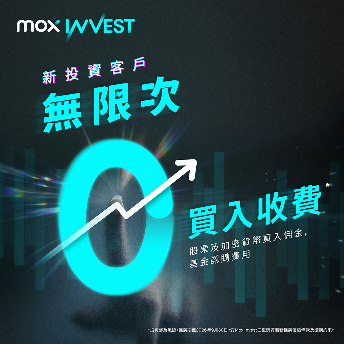 獎賞2️⃣ 成功開立Mox Invest投資戶口，即享首60日無上限零費交易