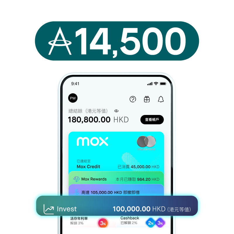 獎賞1：加入Mox Invest即賺14,500「亞洲萬里通」里數