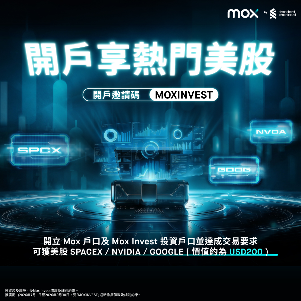 用「MOXINVEST」開戶並投資，送價值約為USD200美股碎股（SpaceX/NVIDIA/Google）¹