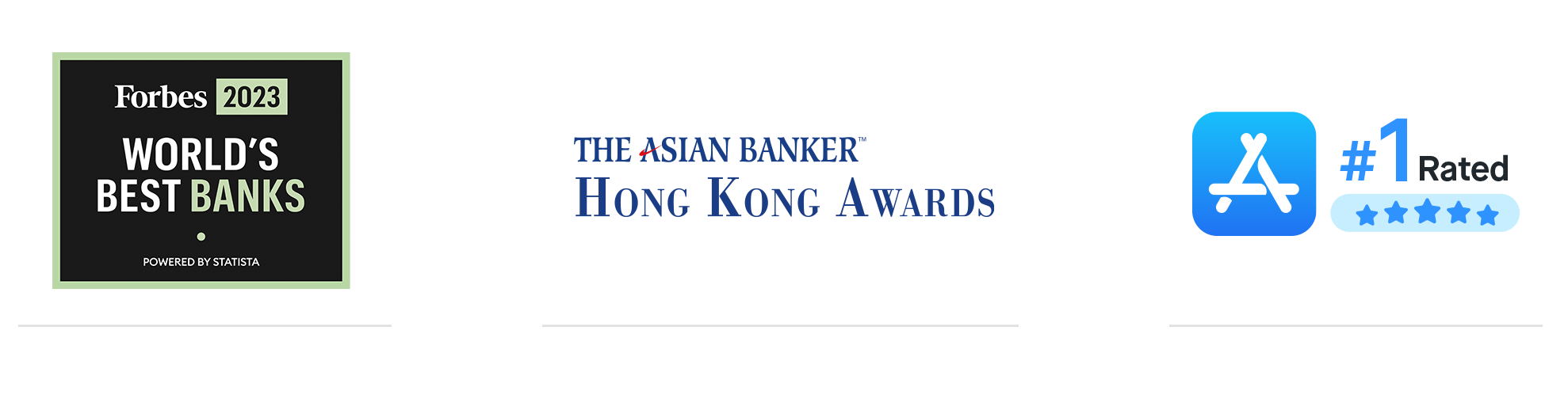 Over 650,000 real users* within 4 years<br/>Multiple prestigious accolades won