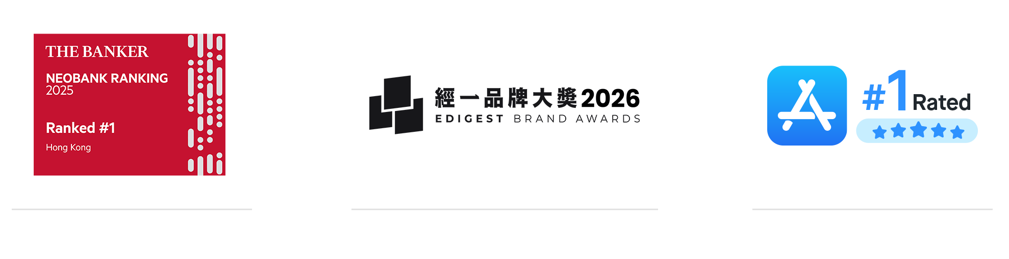 750,000+ customers* in just 6 years<br/>140+ prestigious accolades won