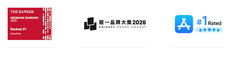 750,000+ customers* in just 6 years<br/>140+ prestigious accolades won