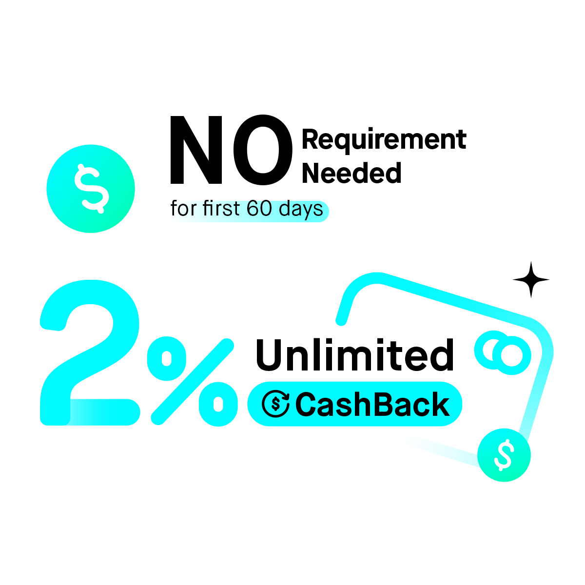 Limited-time access to our highest reward tier. CashBack or Asia Miles – why not both? 