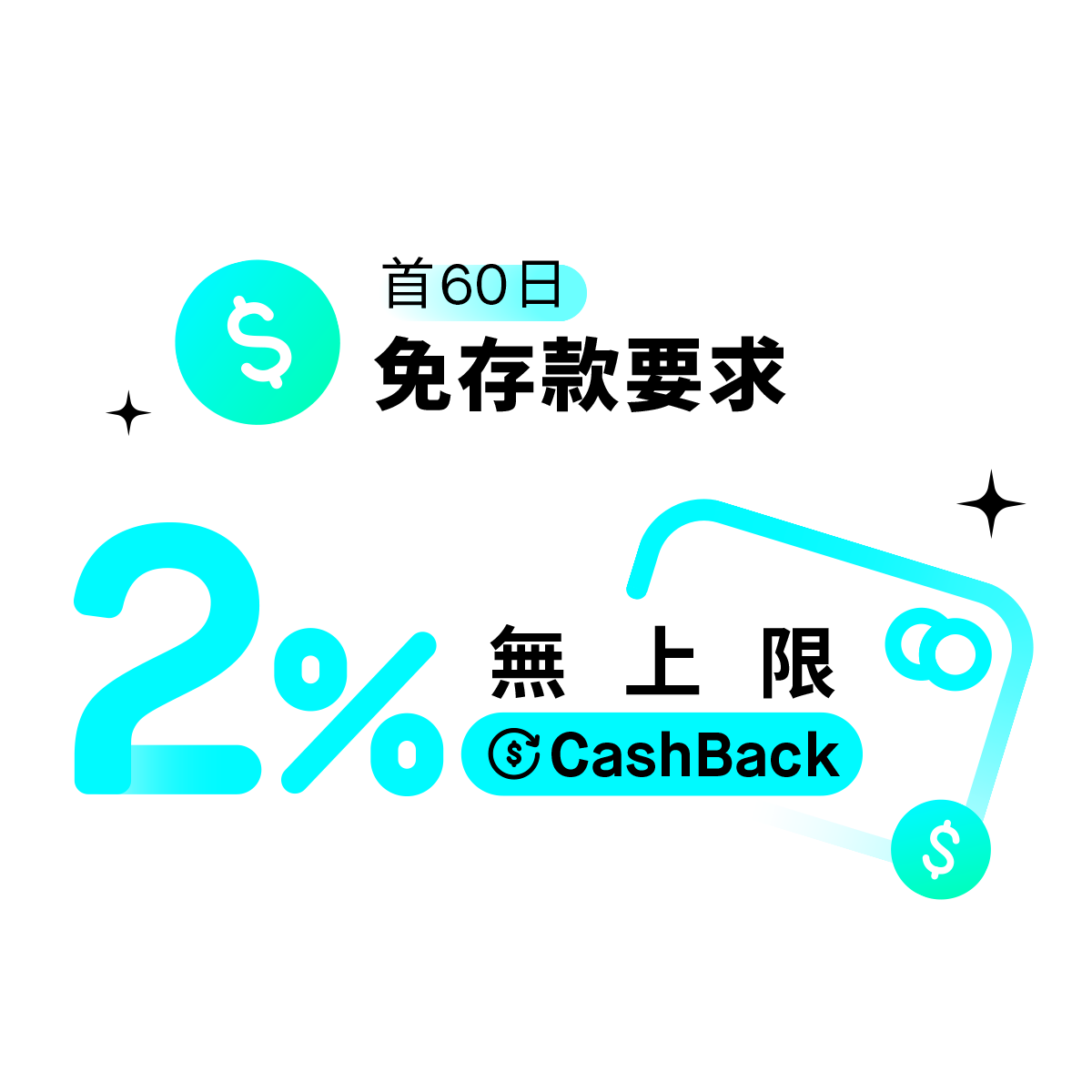 限時可享最高級別基本獎賞，賺現金 / 賺里數，why not both？