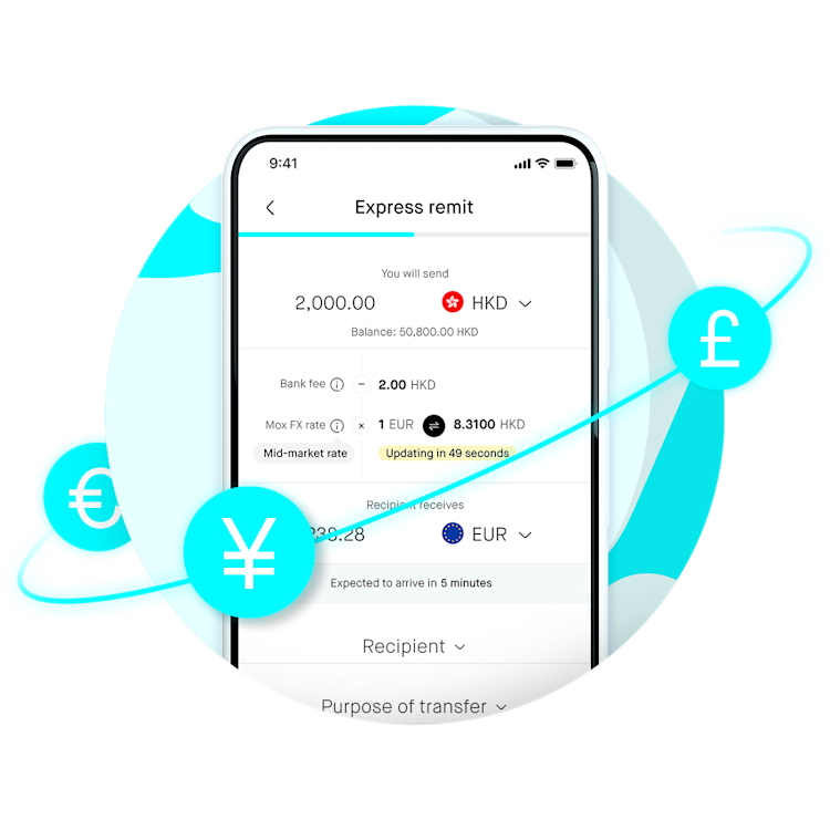 Foreign Exchange Online Currency Trading Best FX Rates Mox foreign-exchange-online-currency-trading-best-fx-rates-mox