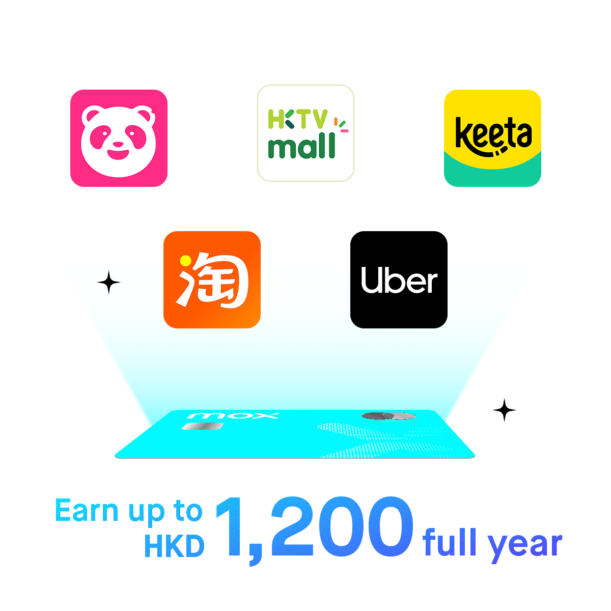 If you’re a cash reward lover, you can choose from: