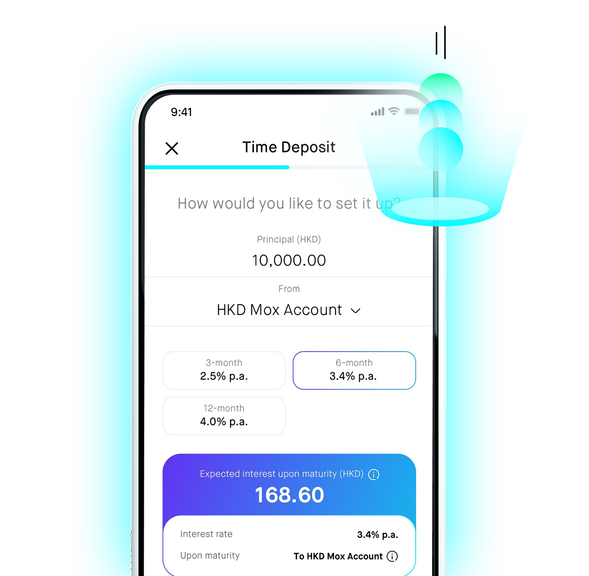 Time Deposits made flexible