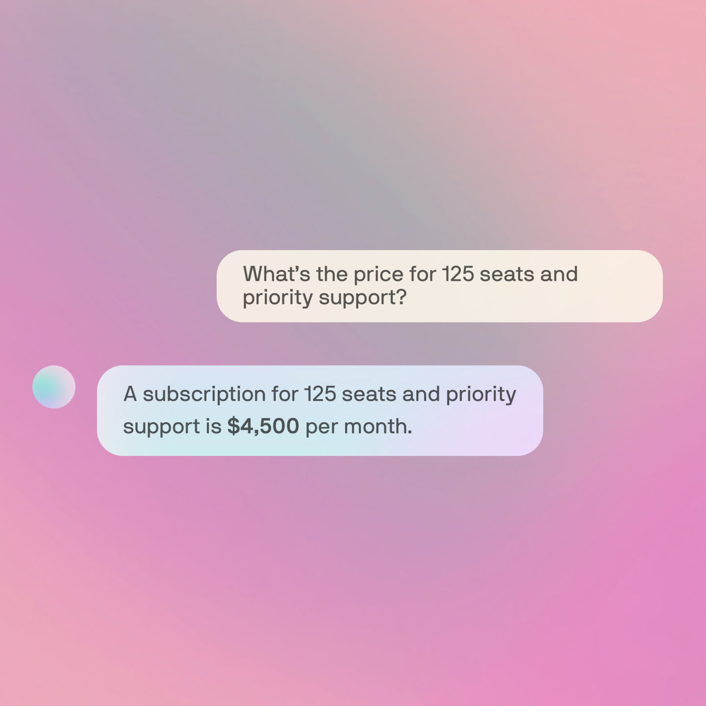 Question: What's the price for 125 seats and priority support? Answer: A subscription plan for 125 seats and priority support is $4,500 per month.