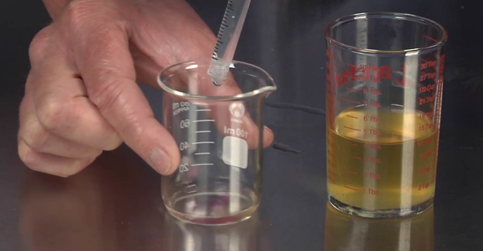 Quantify Your Funk: A Primer on pH and Titratable Acidity | Craft Beer &amp; Brewing