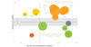 Infographic: Qualities and Flavors that Drinkers Crave Image