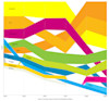 Infographic: Top Hops Image