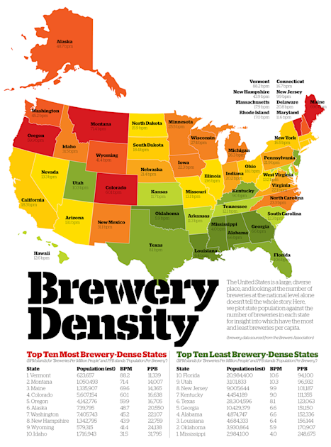 Brewery Density by State | Craft Beer & Brewing