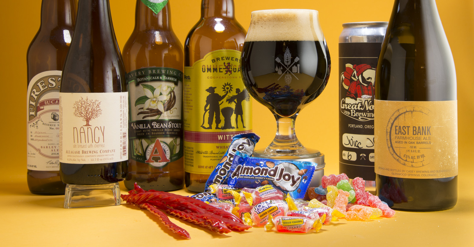 2016 Halloween Candy & Beer Pairings  Craft Beer & Brewing