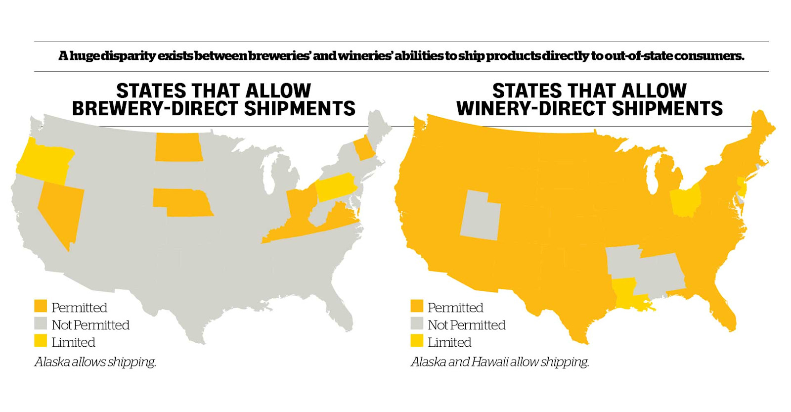 Infographic: Ship It! Primary Image