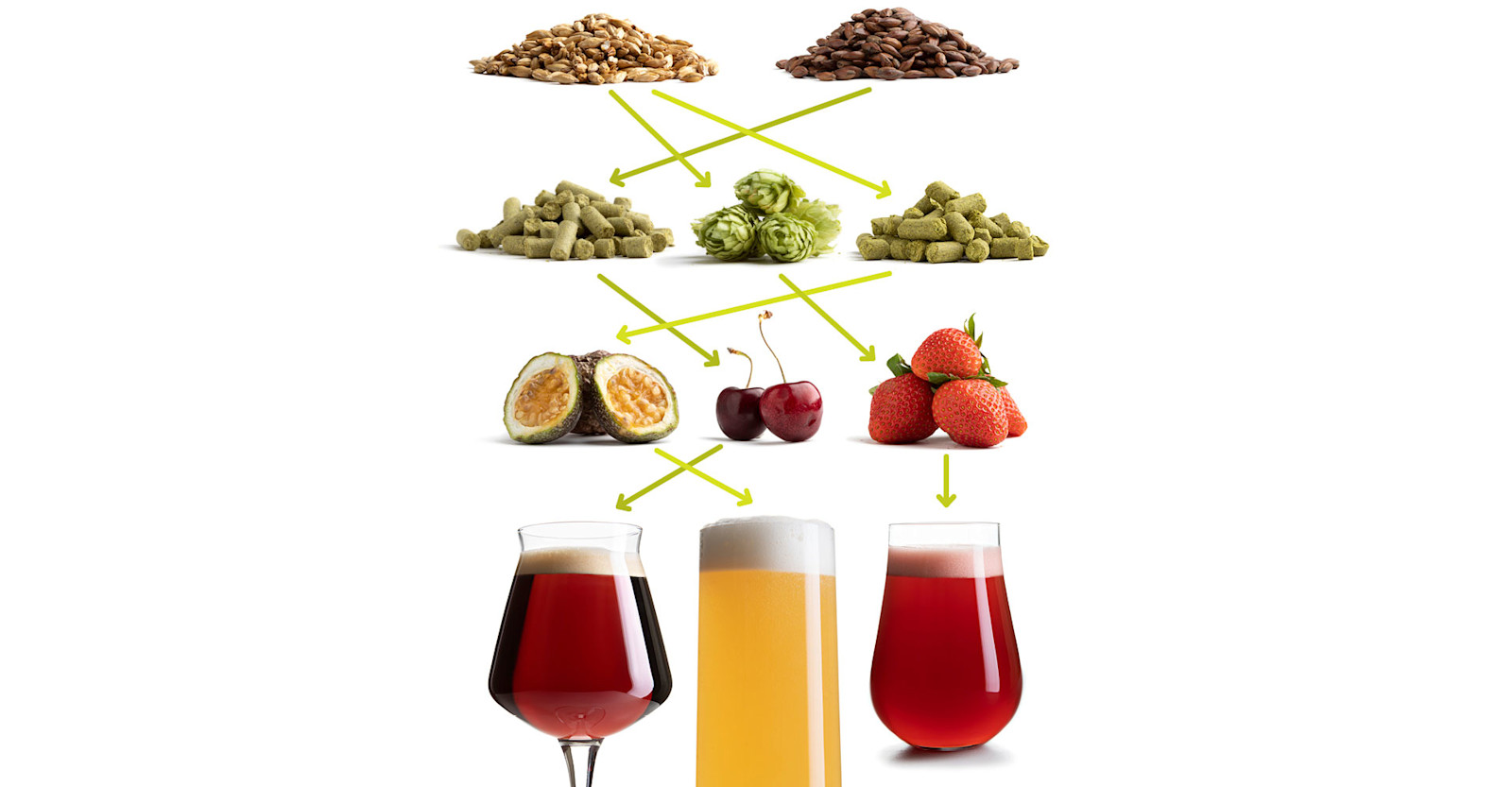 Style + Fruit: Let’s Play Matchmaker Primary Image