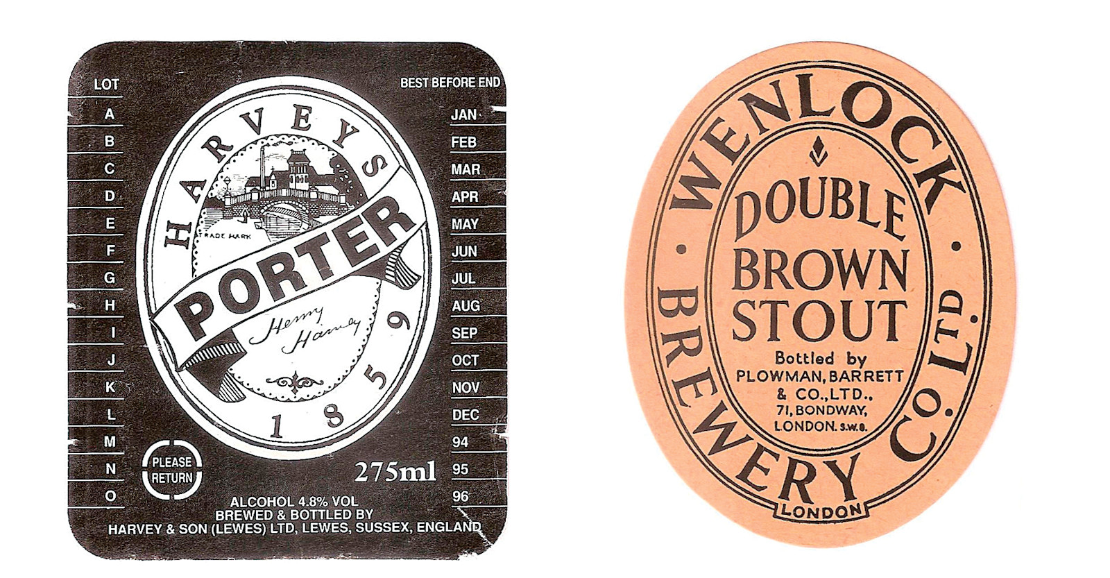 What’s the Difference Between Porter and Stout? Primary Image