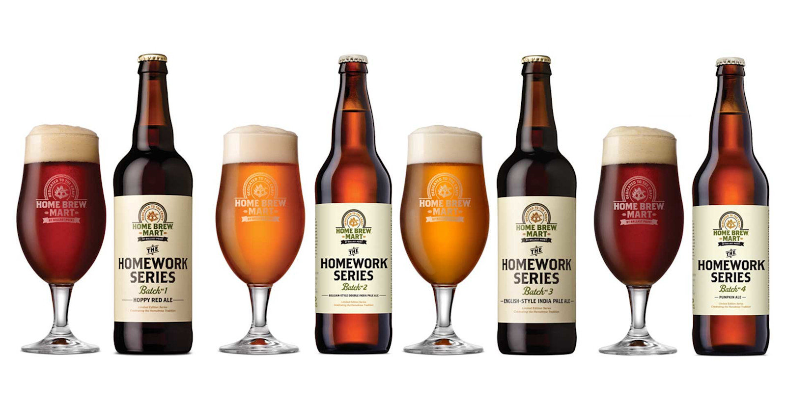 Homework for Homebrewers Primary Image