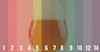 What Is pH? And Why Does It Matter? Image