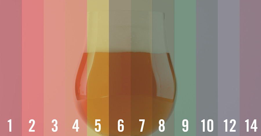 What Is pH? And Why Does It Matter? Image