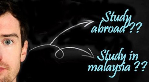 share image