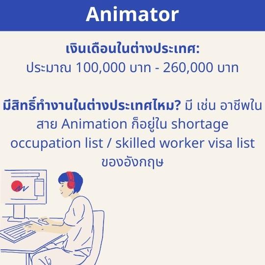 animator income and work visa possibility